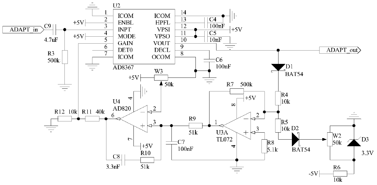 A high-precision optical fiber sensor based on Mach-Zehnder interference structure