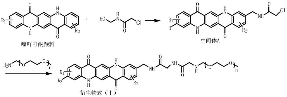 A pyrine ketone derivatives and their preparation methods and applications