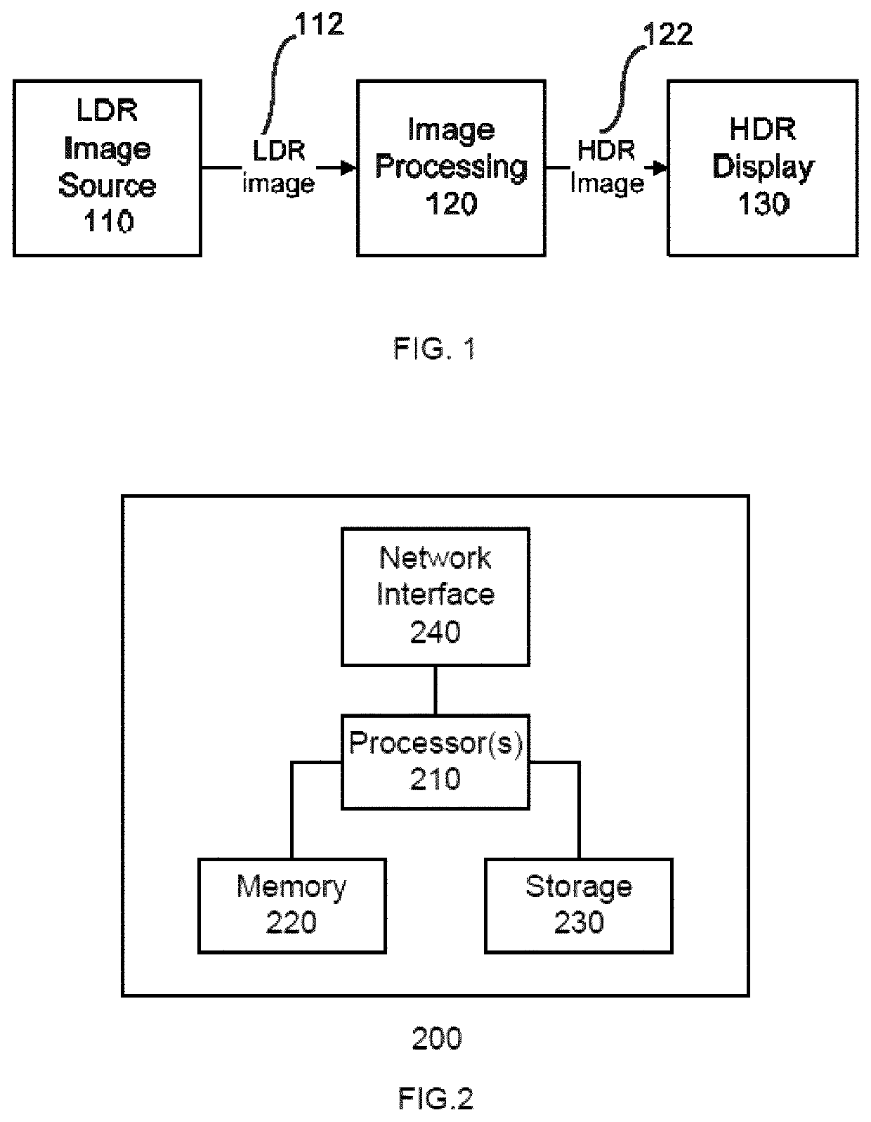 Method and apparatus for inverse tone mapping