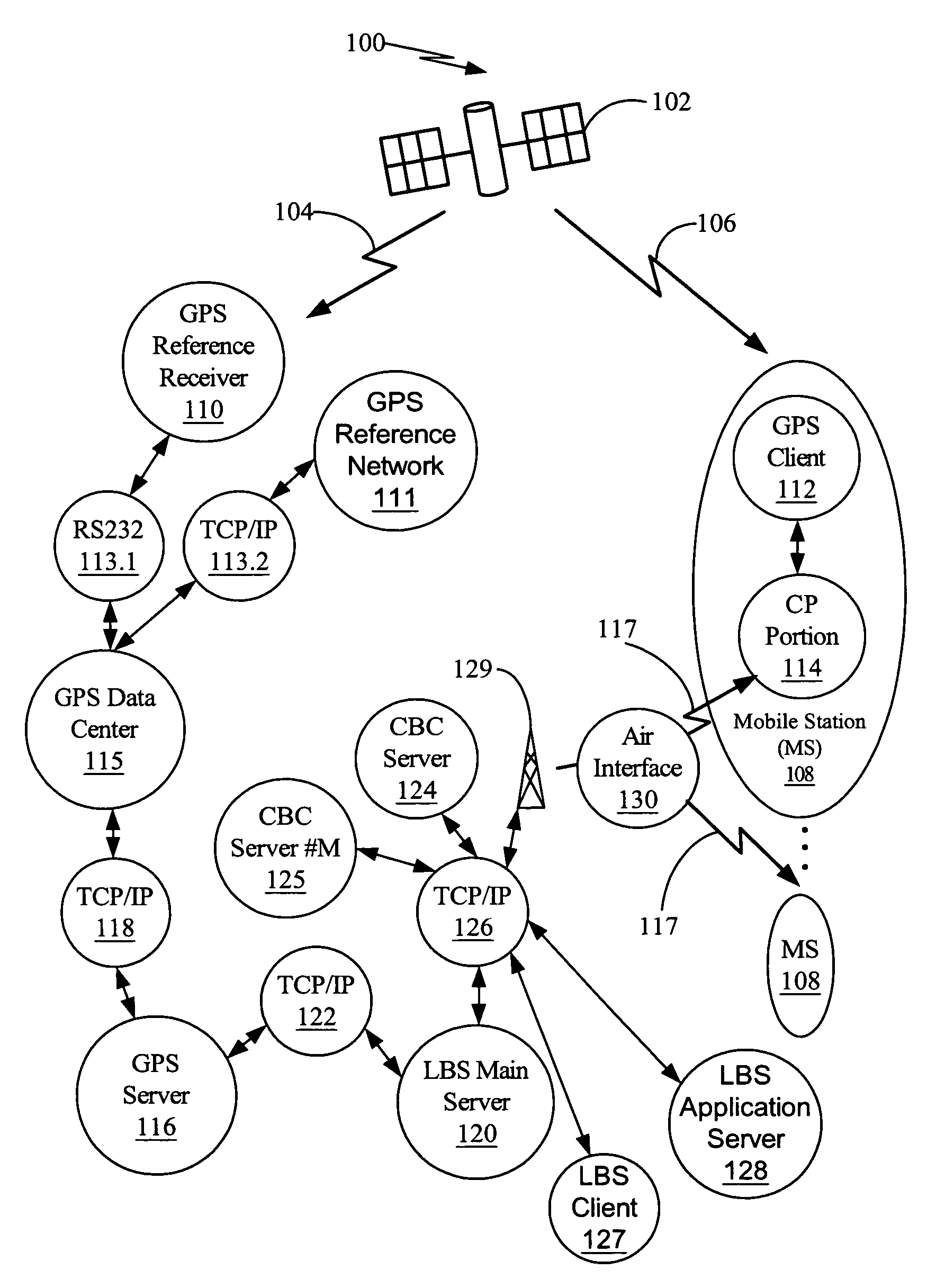 Network system for aided GPS broadcast positioning