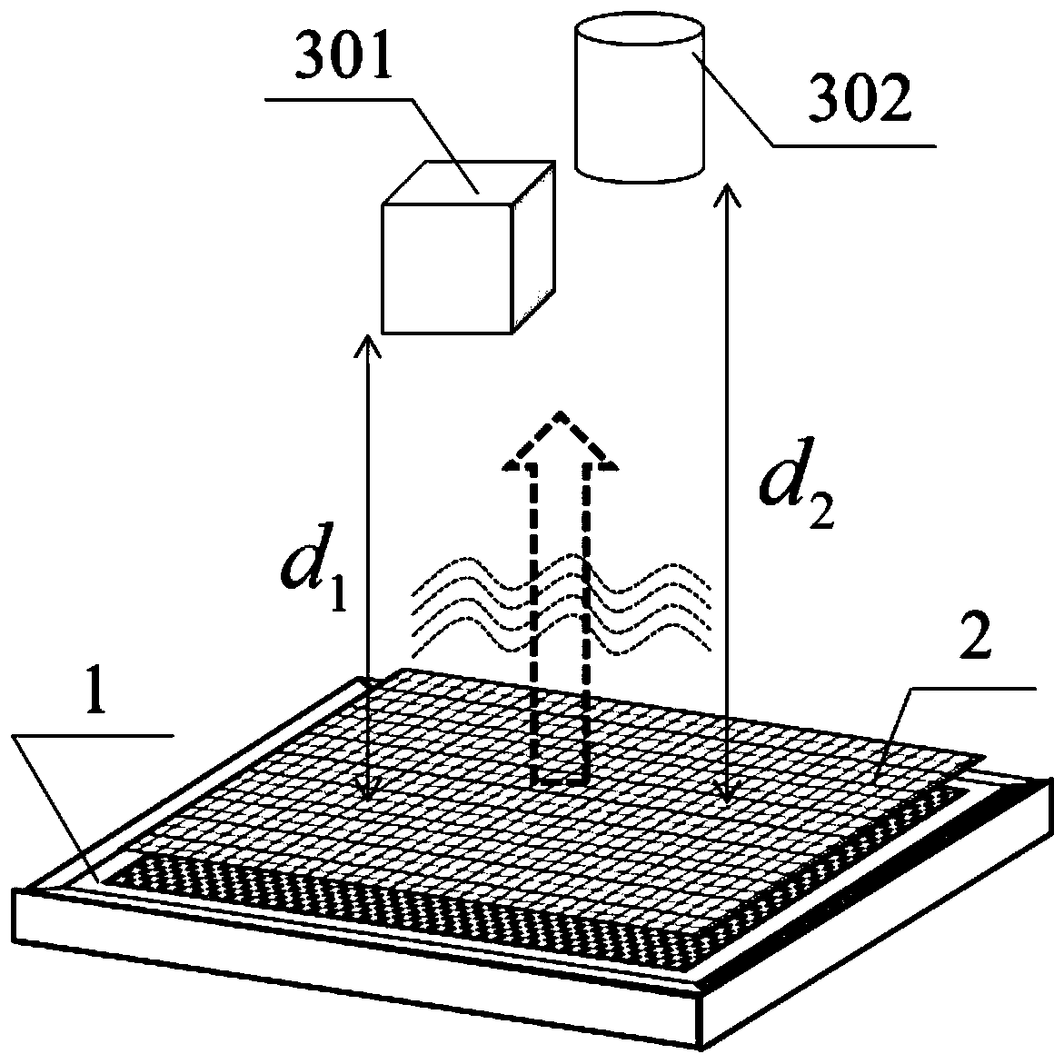 A three-dimensional display system and display method thereof