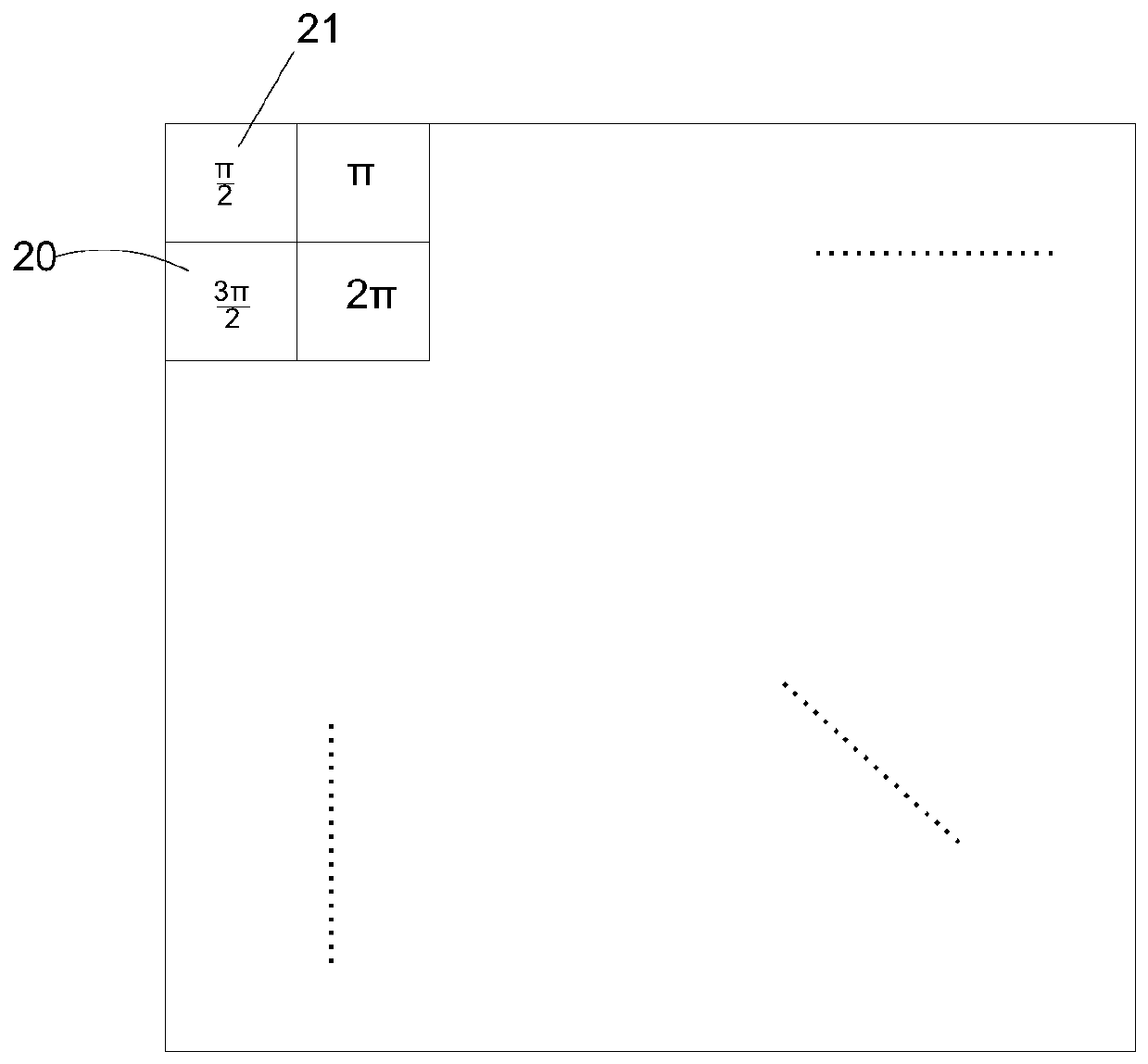 A three-dimensional display system and display method thereof