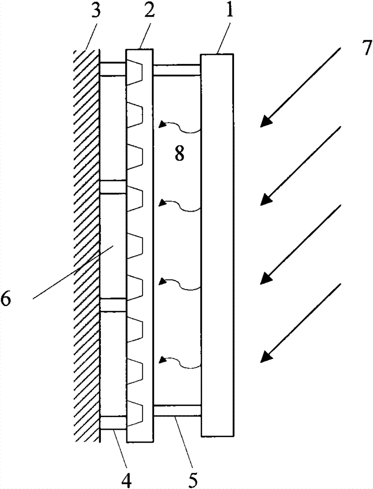 Solar electric heating coupled air-cooling system