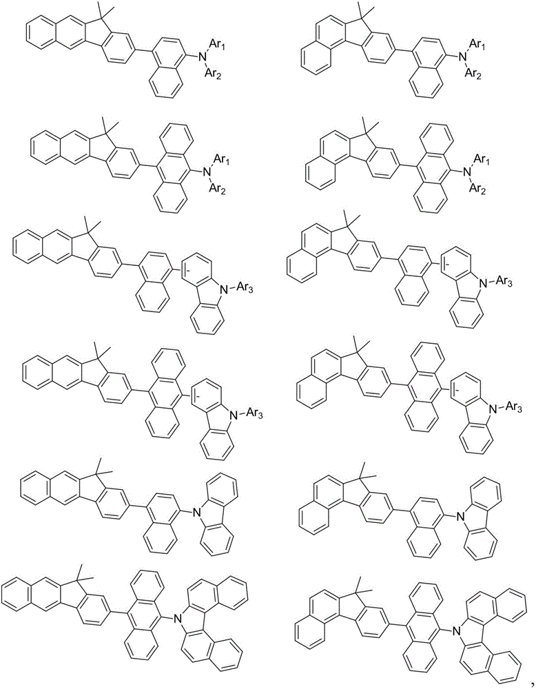 Novel aromatic amine light emitting material and application of novel aromatic amine light emitting material