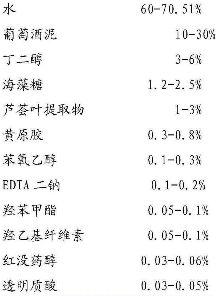 Active grape wine lees mask and production method thereof