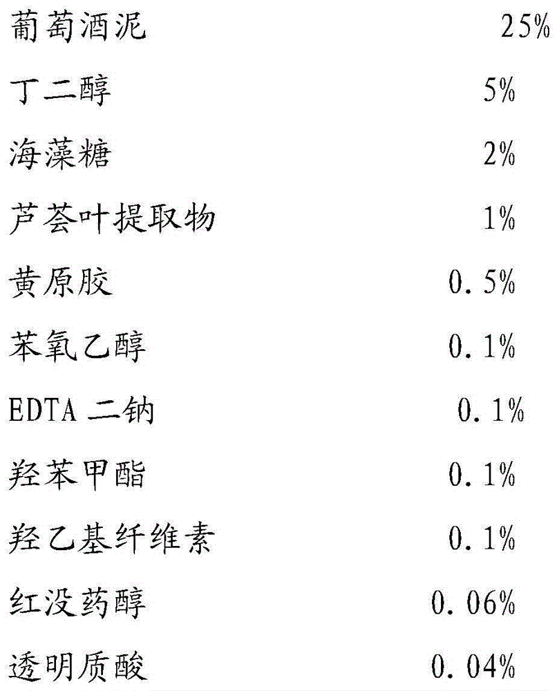 Active grape wine lees mask and production method thereof