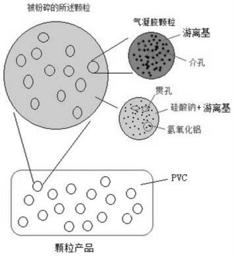 Adsorption particles for extracting lithium from natural brine based on molecular sieve adsorbent and preparation method of adsorption particles