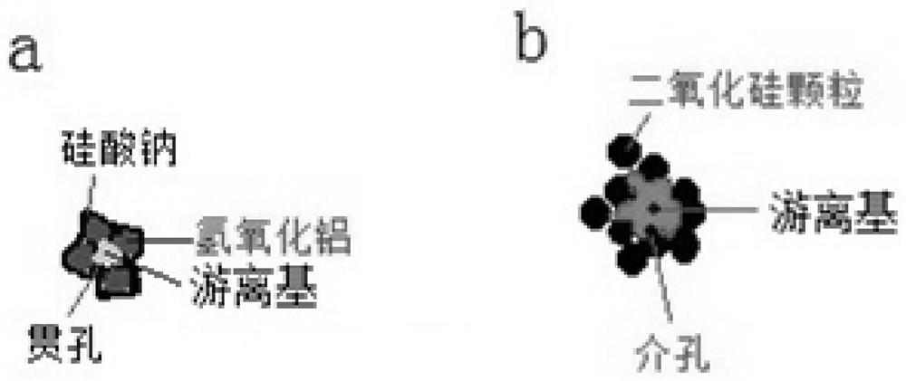 Adsorption particles for extracting lithium from natural brine based on molecular sieve adsorbent and preparation method of adsorption particles