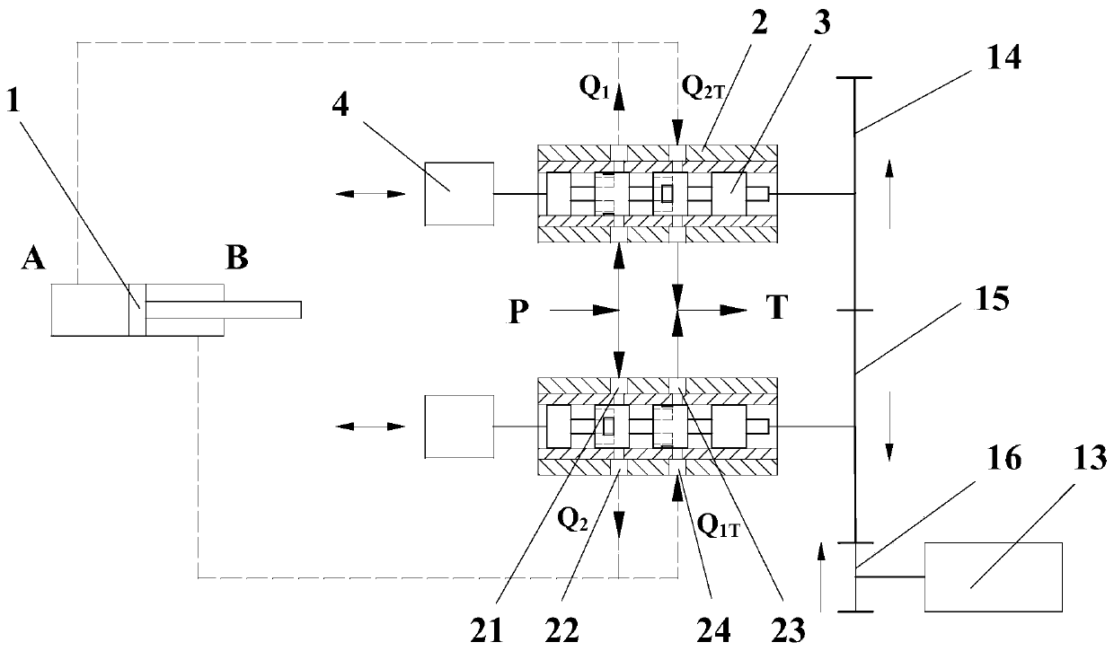 Double valve load independent control type electro-hydraulic exciter, electro-hydraulic excitation device and bias control method thereof