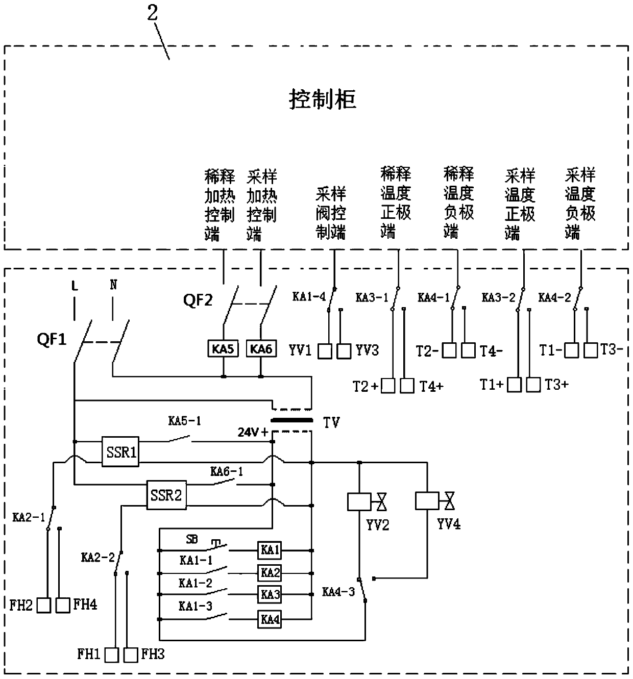 Sampling channel switching system of partial flow dilution sampling system