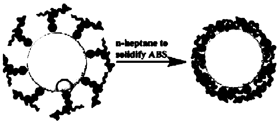 A kind of microcapsule gel breaker and its preparation method and application