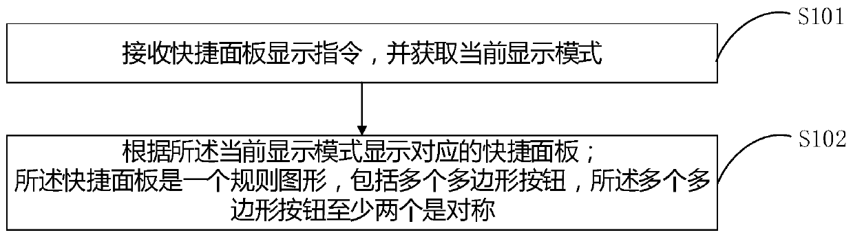 Interface interaction method and device and storage medium