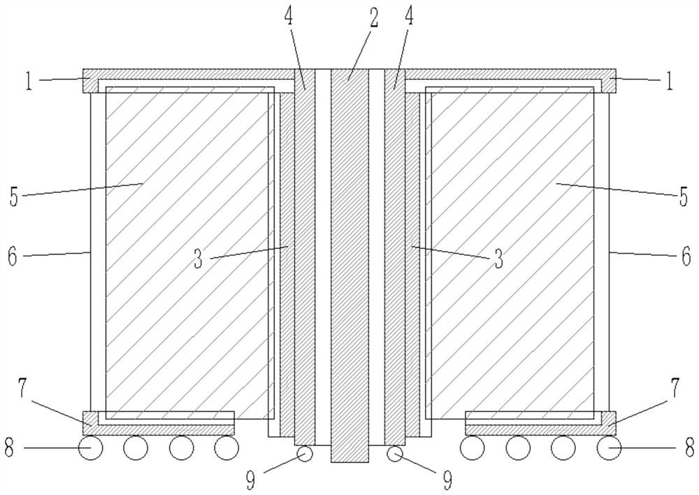 Electromechanical automatic controller of revolving door