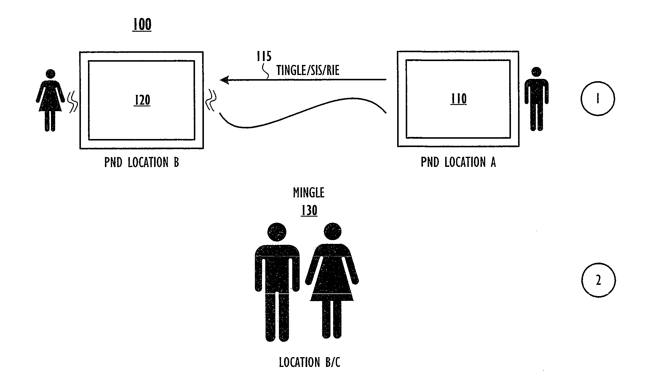 Method, system, and devices for facilitating real-time social and business interractions/networking