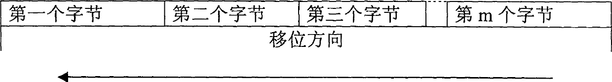 Reliable frame synchronizing method in data communication