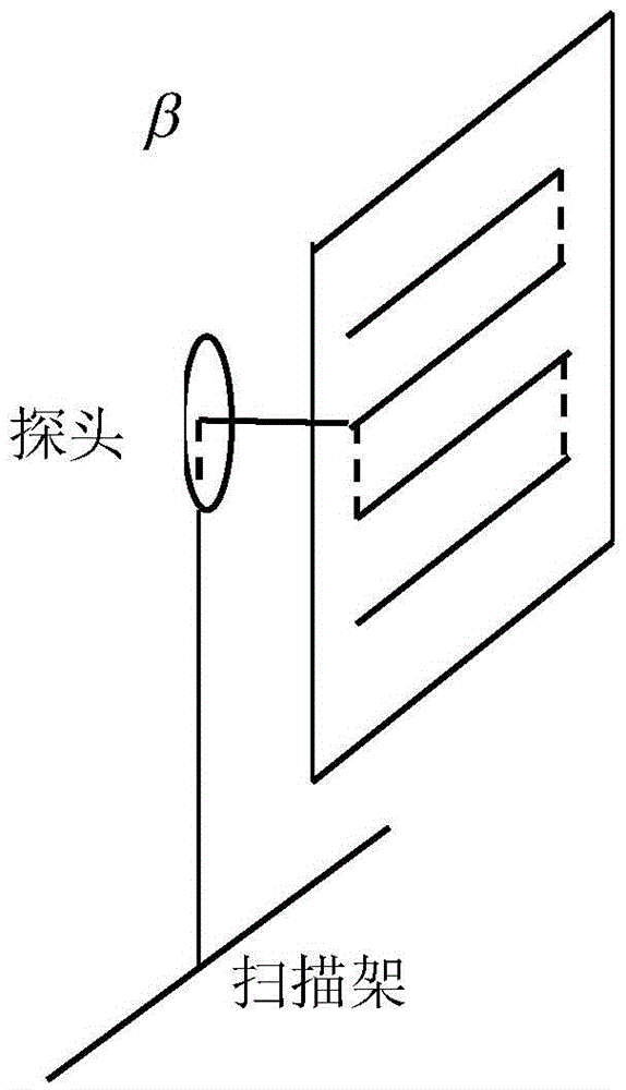 Near-field Measurement Method of Phased Array Antenna Element Characteristics