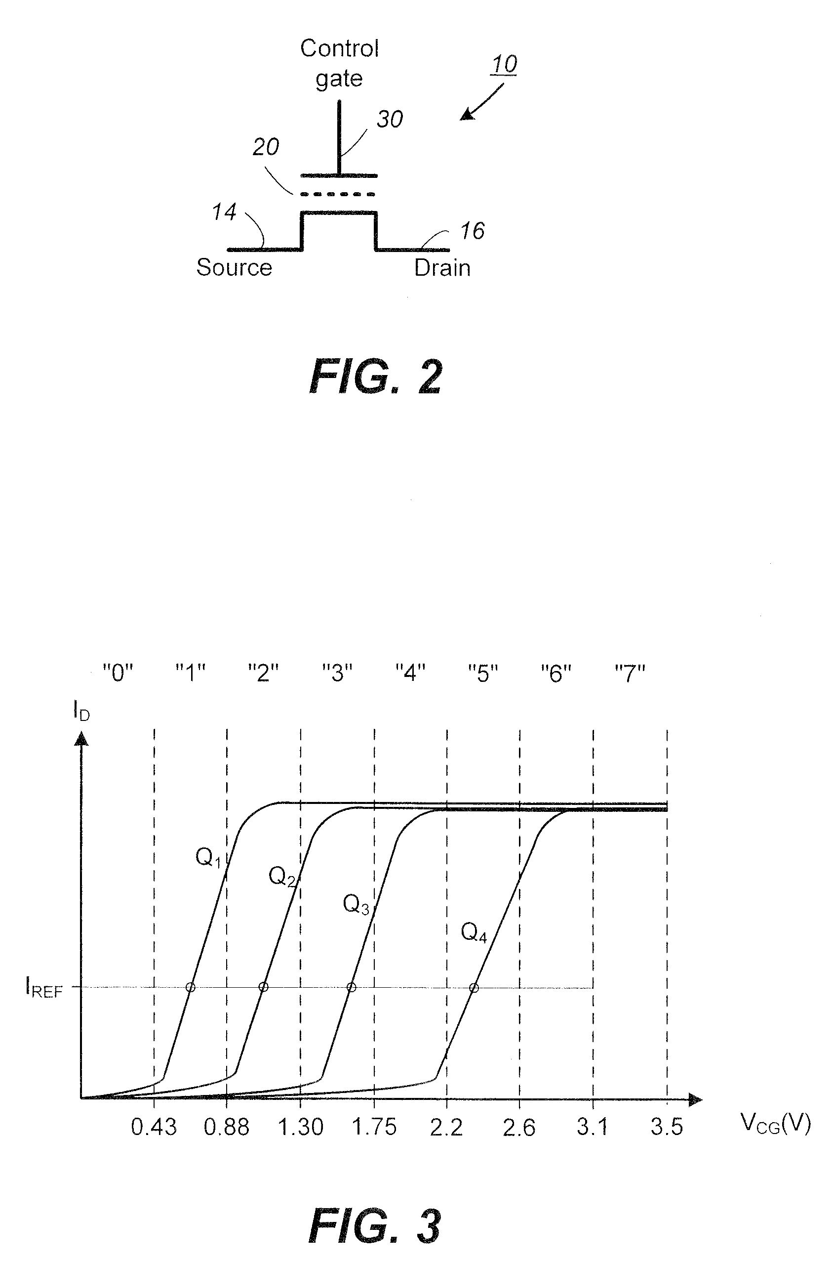 Non-volatile memory with improved sensing having bit-line lockout control