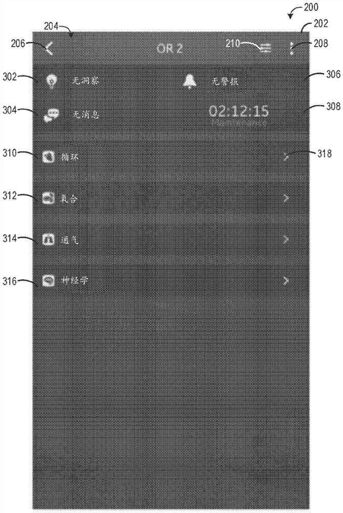 System and method for graphical user interface for medical device trends