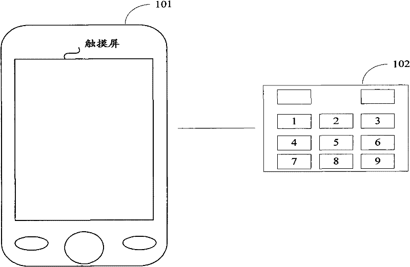 A mobile terminal and an interface control method for the mobile terminal