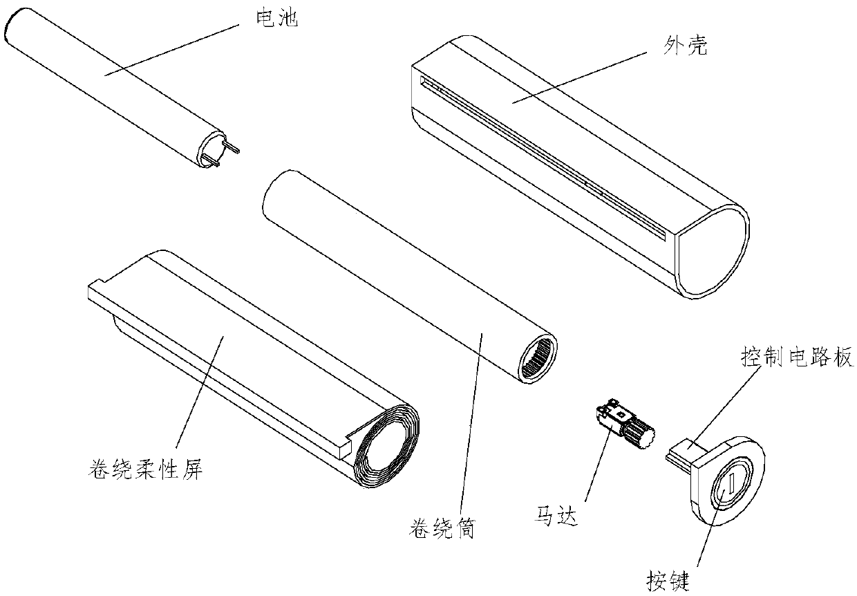 Electronic device control method and electronic device