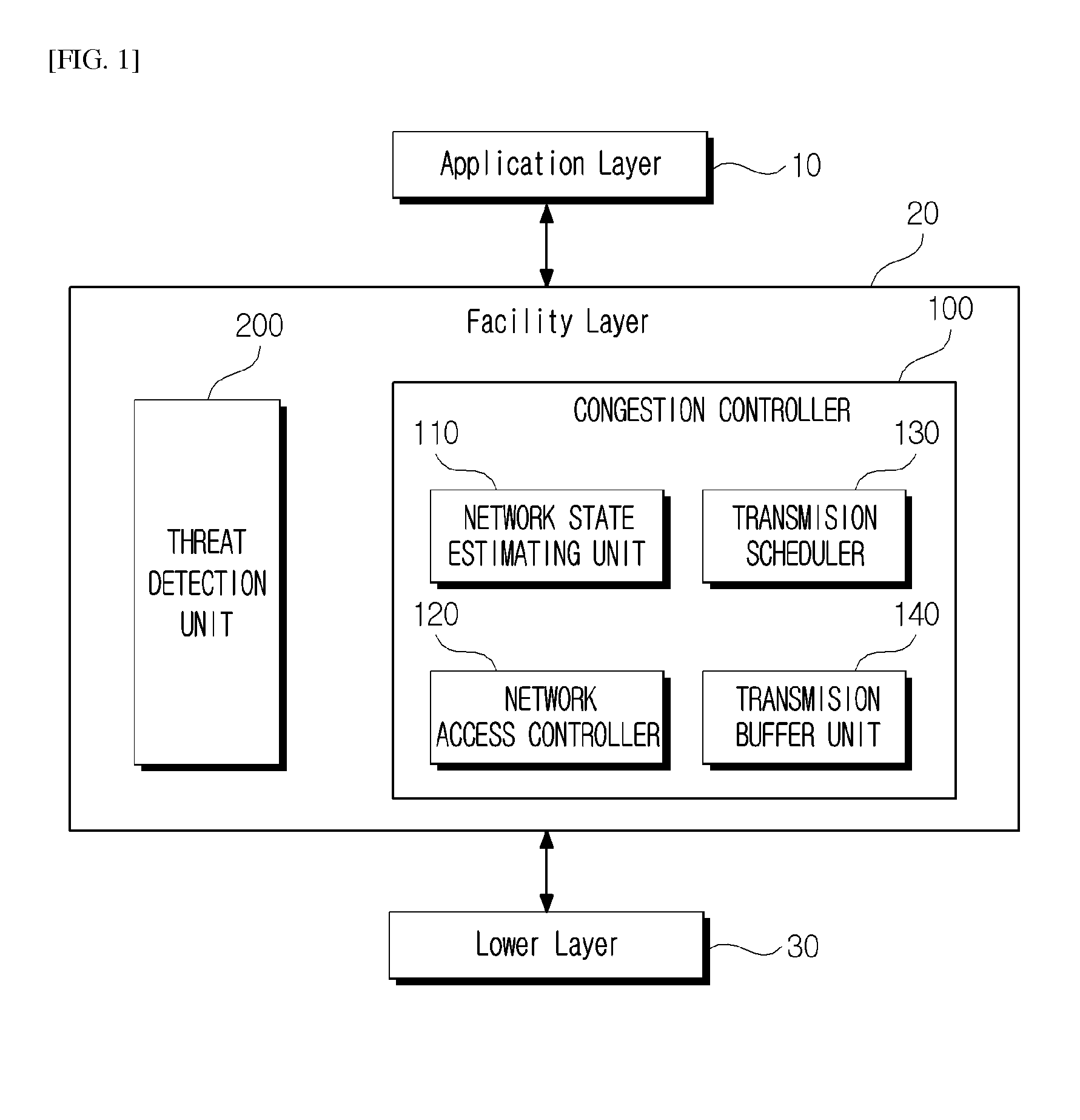 Communication apparatus and method for performing inter-vehicular communication