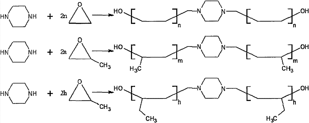 Environment-friendly high-performance quickly de-molding polyurethane reaction injection molding compound and preparation method of self-catalyzed chain extender thereof