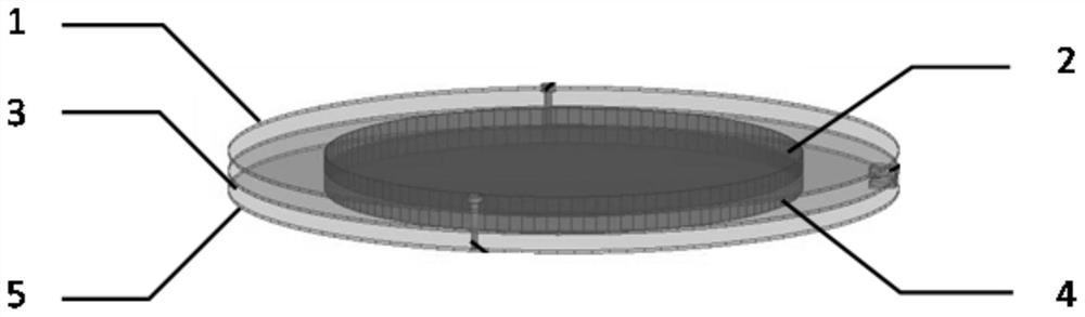 A millimeter-wave circularly polarized multi-beam planar cylindrical dielectric lens antenna