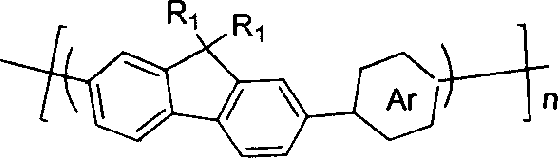 Pyrrolepyrrolidine-diones-fluorene copolymer electroluminescent material and its preparation method