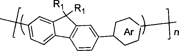 Pyrrolepyrrolidine-diones-fluorene copolymer electroluminescent material and its preparation method