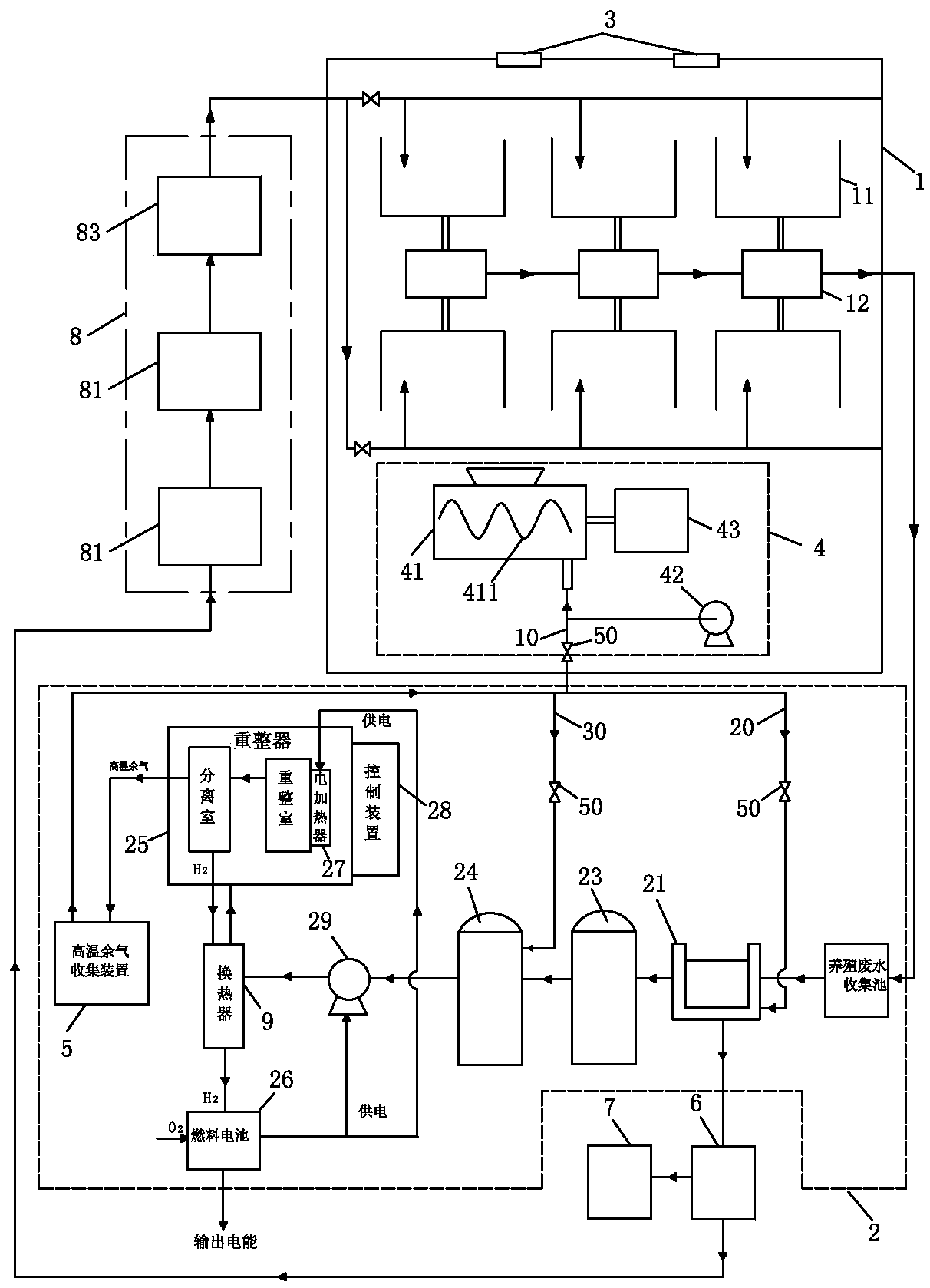 Penaeus vannamei cultivation system of biomass combined heat and power production