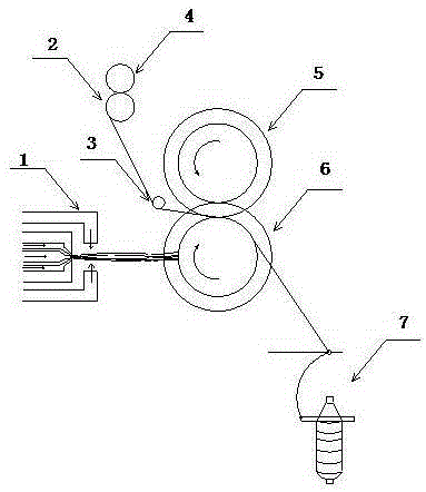 Micro-nano fiber yarn spinning device and spinning process thereof