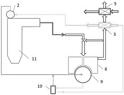 Paper drying energy comprehensive utilization system for steam and hot air combined supply boiler
