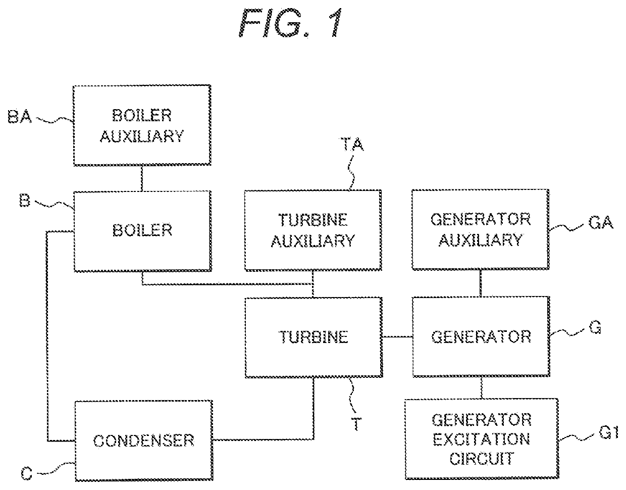 Plant operation data monitoring device and method