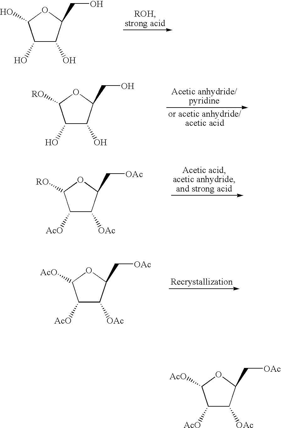 Method for producing furanose derivative
