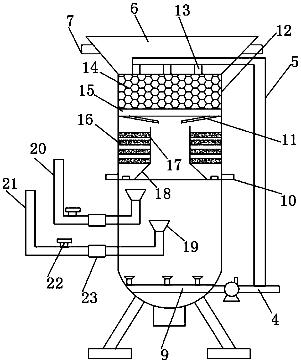 A kind of advanced oxidation equipment based on fluidized bed photocatalytic reactor