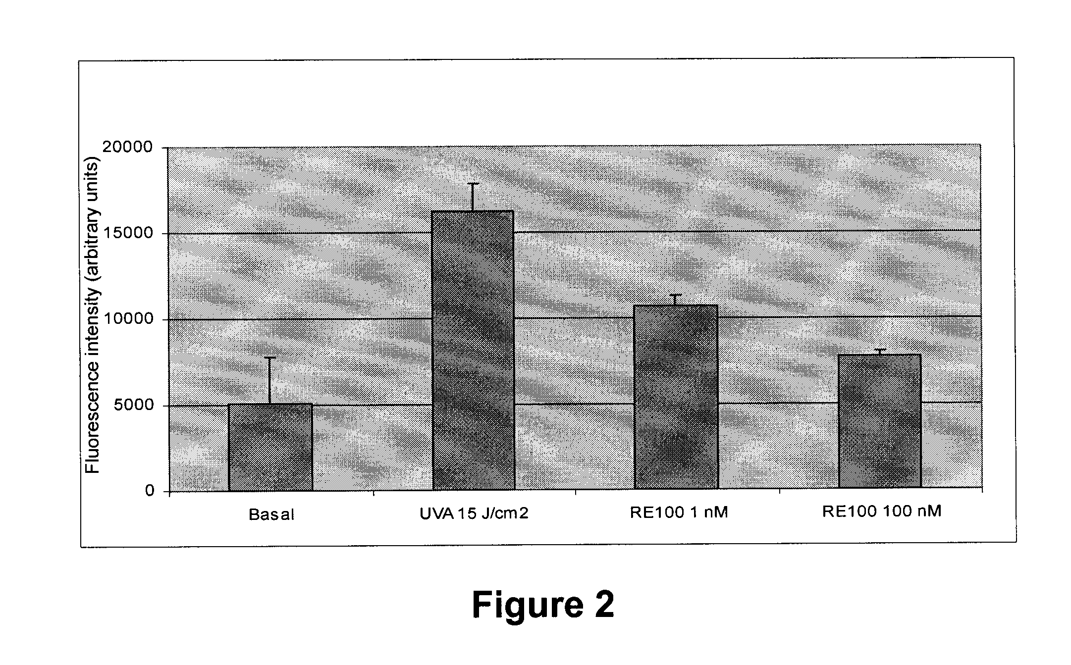 Novel peptides, use thereof in cosmetic and cosmeceutic applications, and compositions comprising same