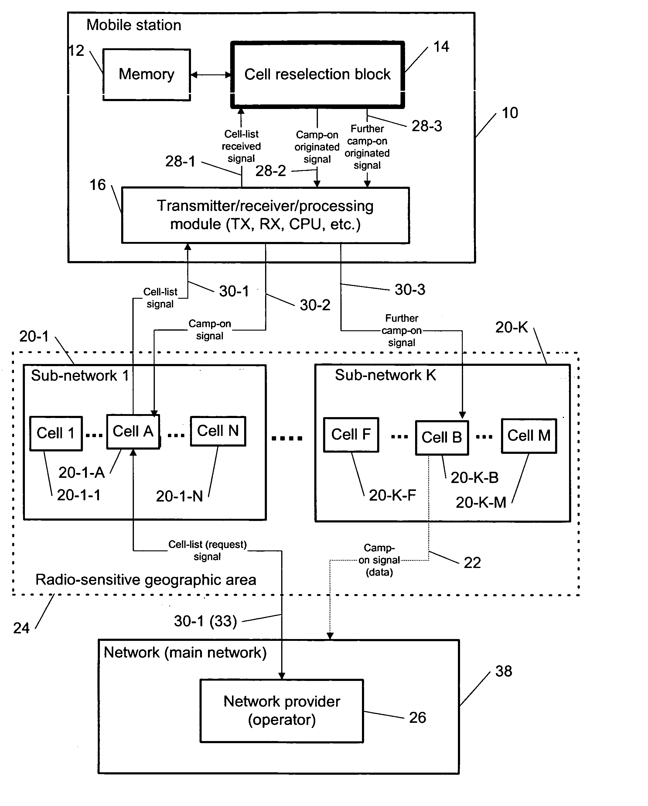 Cell reselection for improving network interconnection