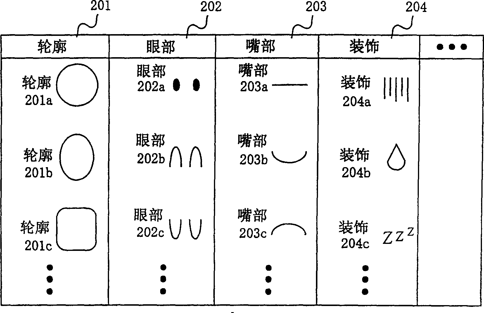 Device, system, method and program for reproducing or transferring animation