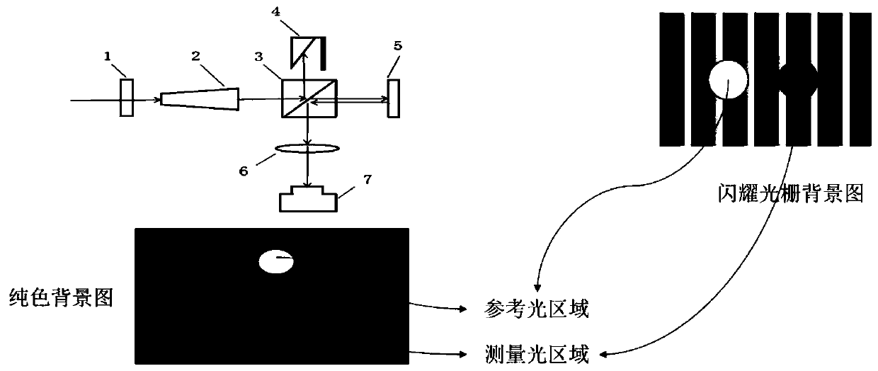 General calibration method for phase measurement of spatial light modulator