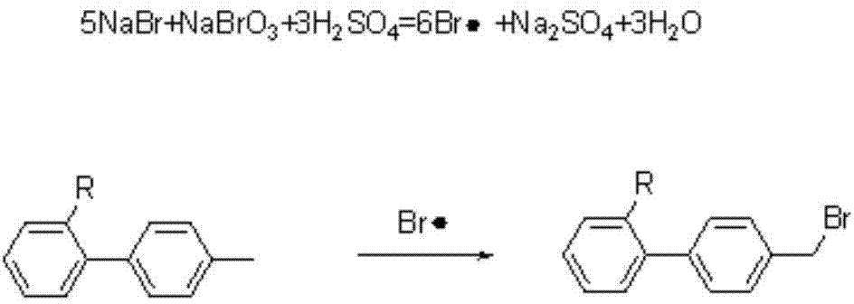 2-R-4'-bromomethyl biphenyl and preparation method thereof