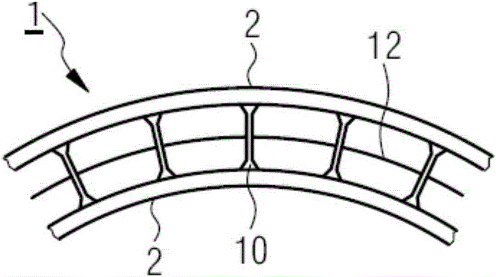 Structural elements