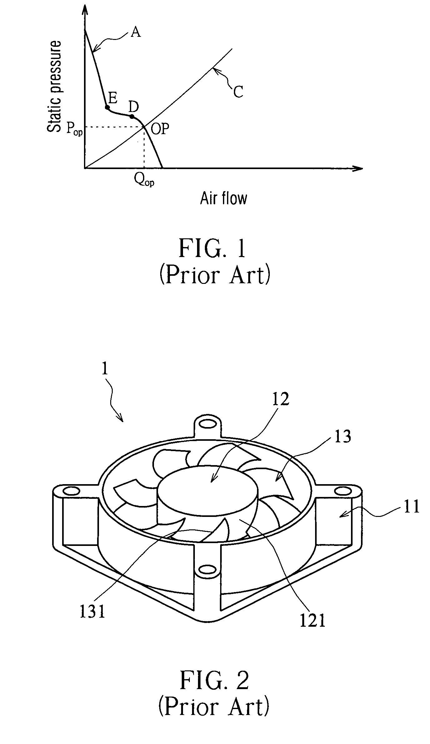 Axial-flow fan structure