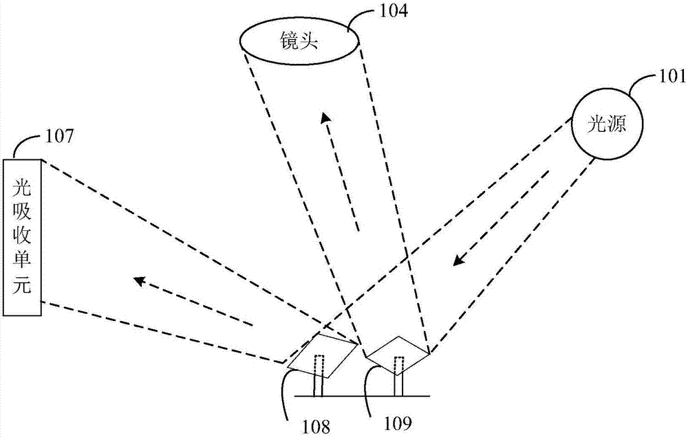 Image projection display method and optical engine