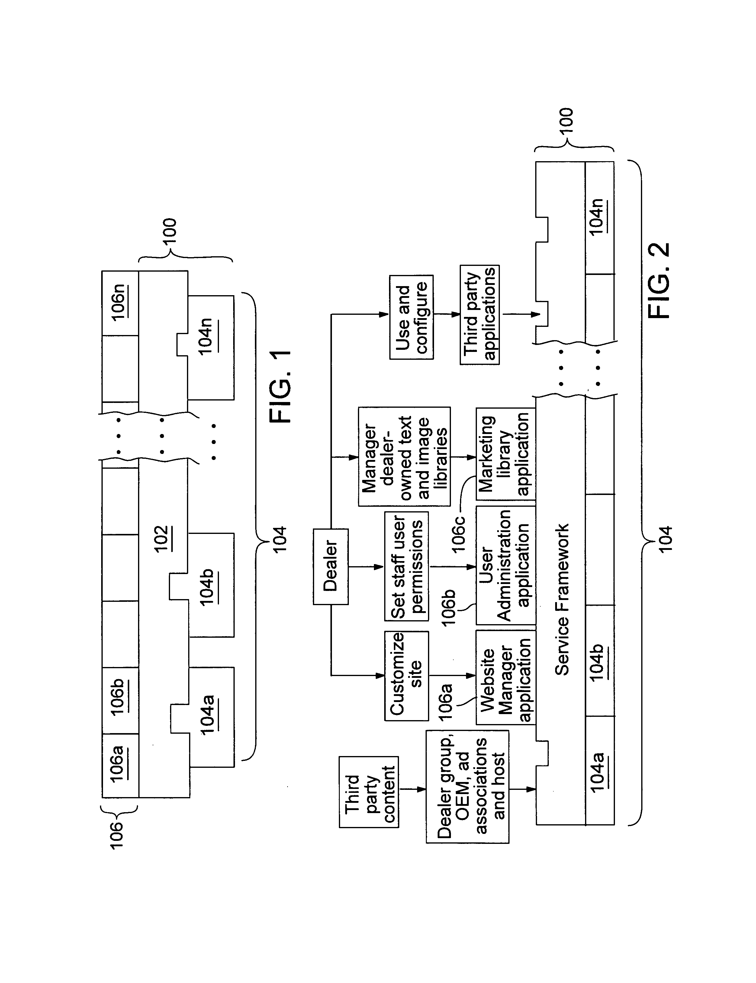Business platform with networked, association-based business entity access management and active content website configuration