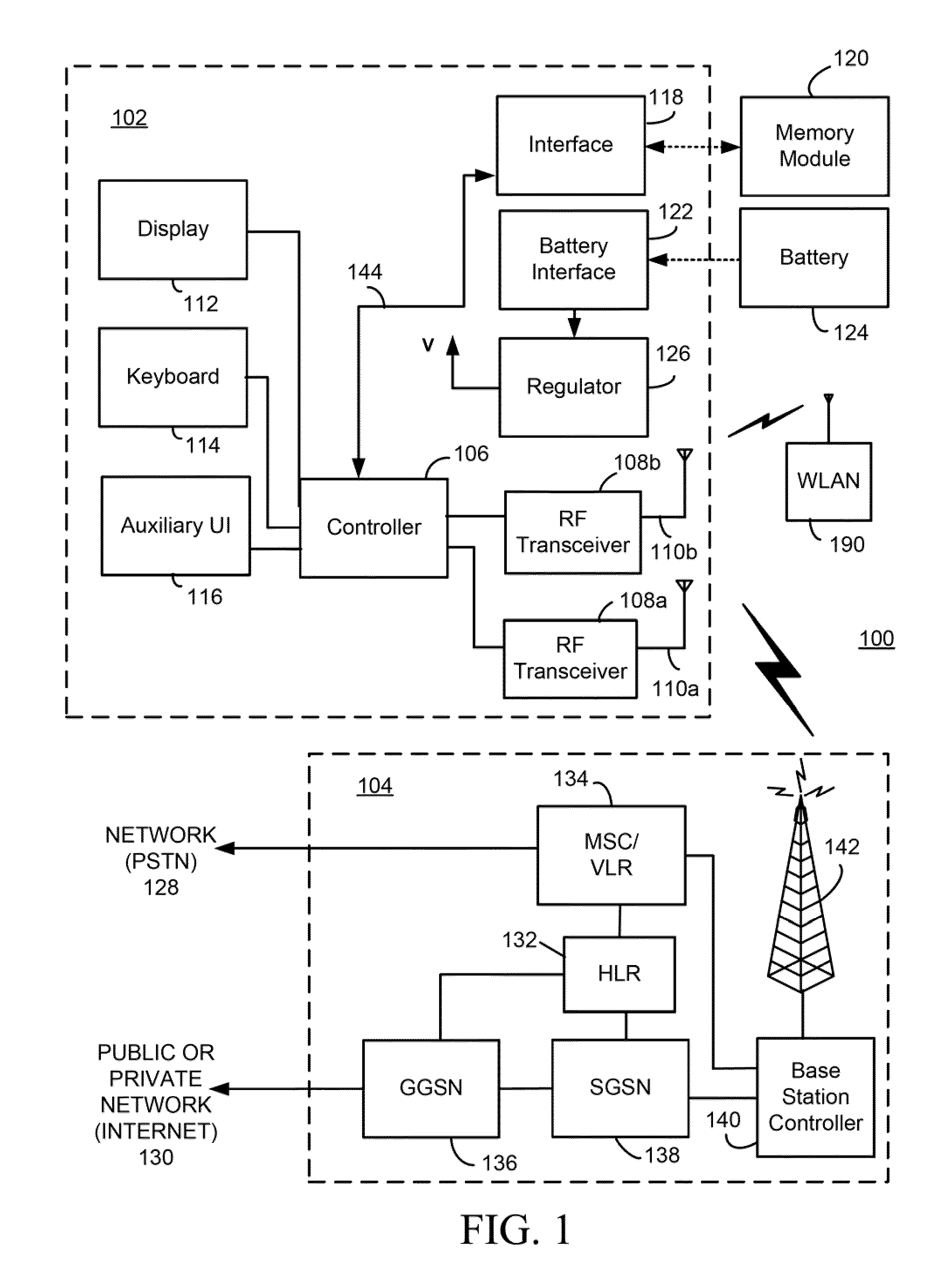Methods And Apparatus For Use In Controlling Wireless Transceiver Operation In A Mobile Communication Device