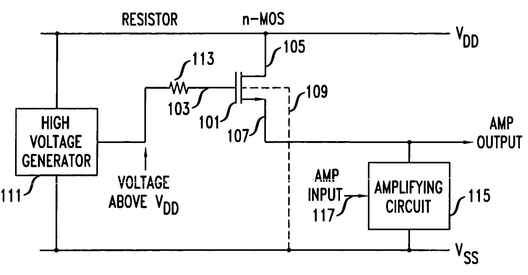 Active inductor