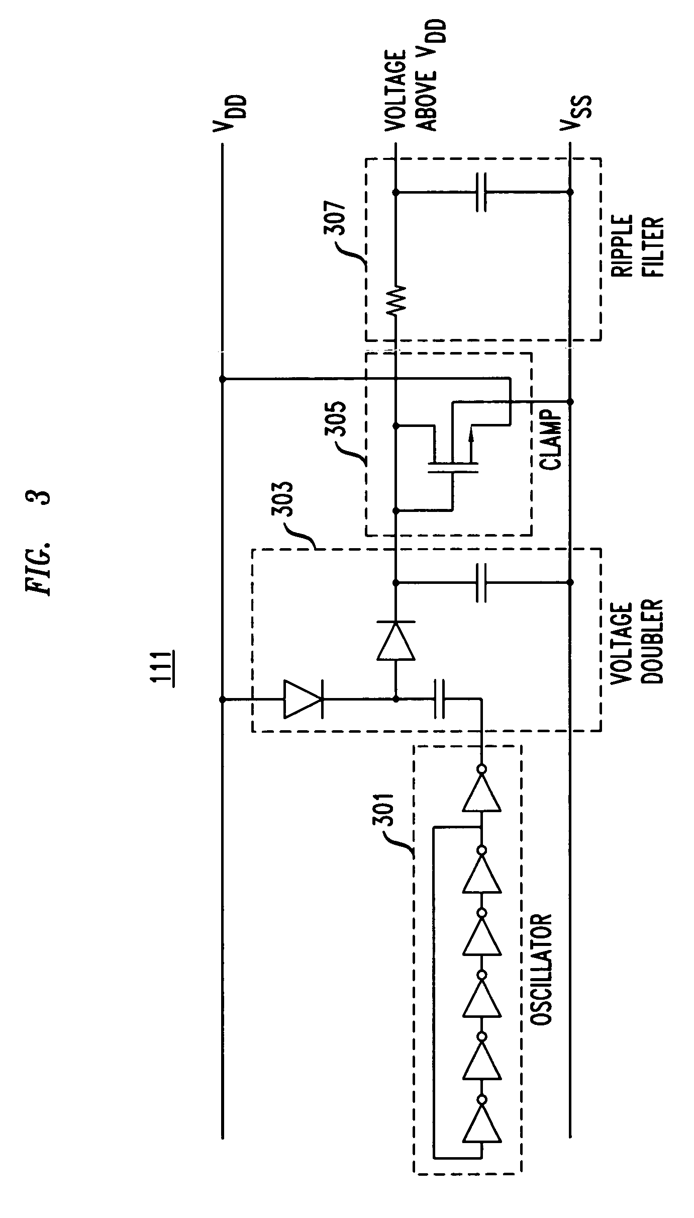 Active inductor