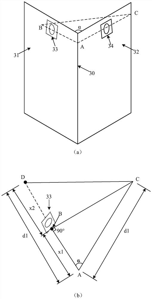 A control method and electronic device