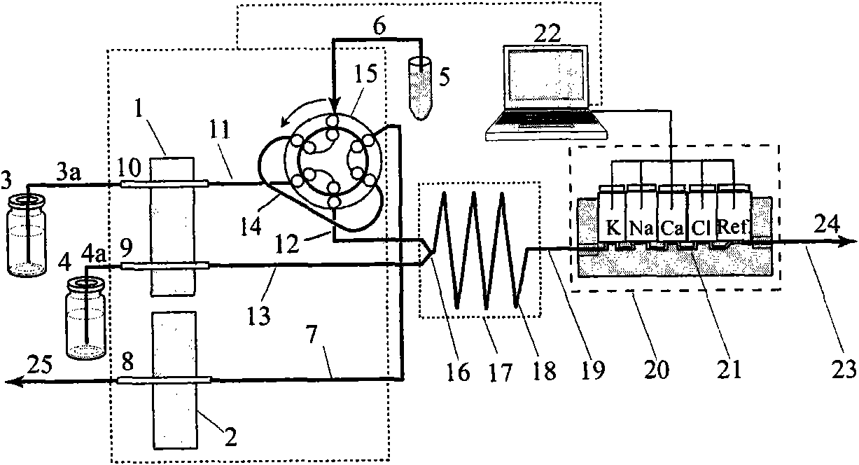 Flow injection serially connected microelectrode electrochemical automatic method and device for simultaneous measurement of various electrolytes in blood sample
