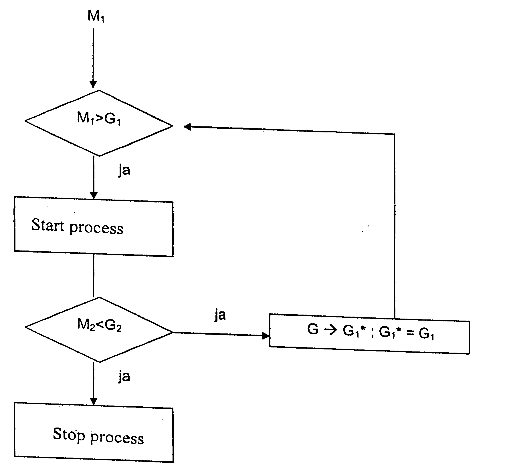Method for operating a wind energy system